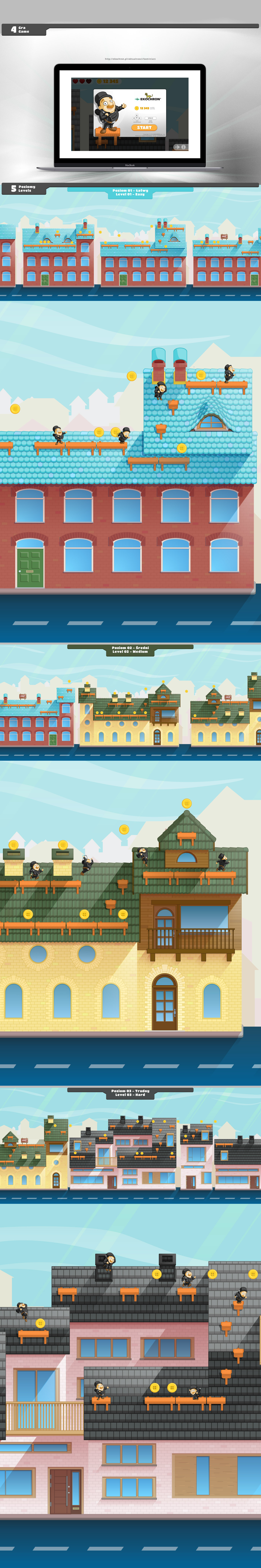 animation  Character design  Level Design game platformer chimney sweep Roof tile chimney bench