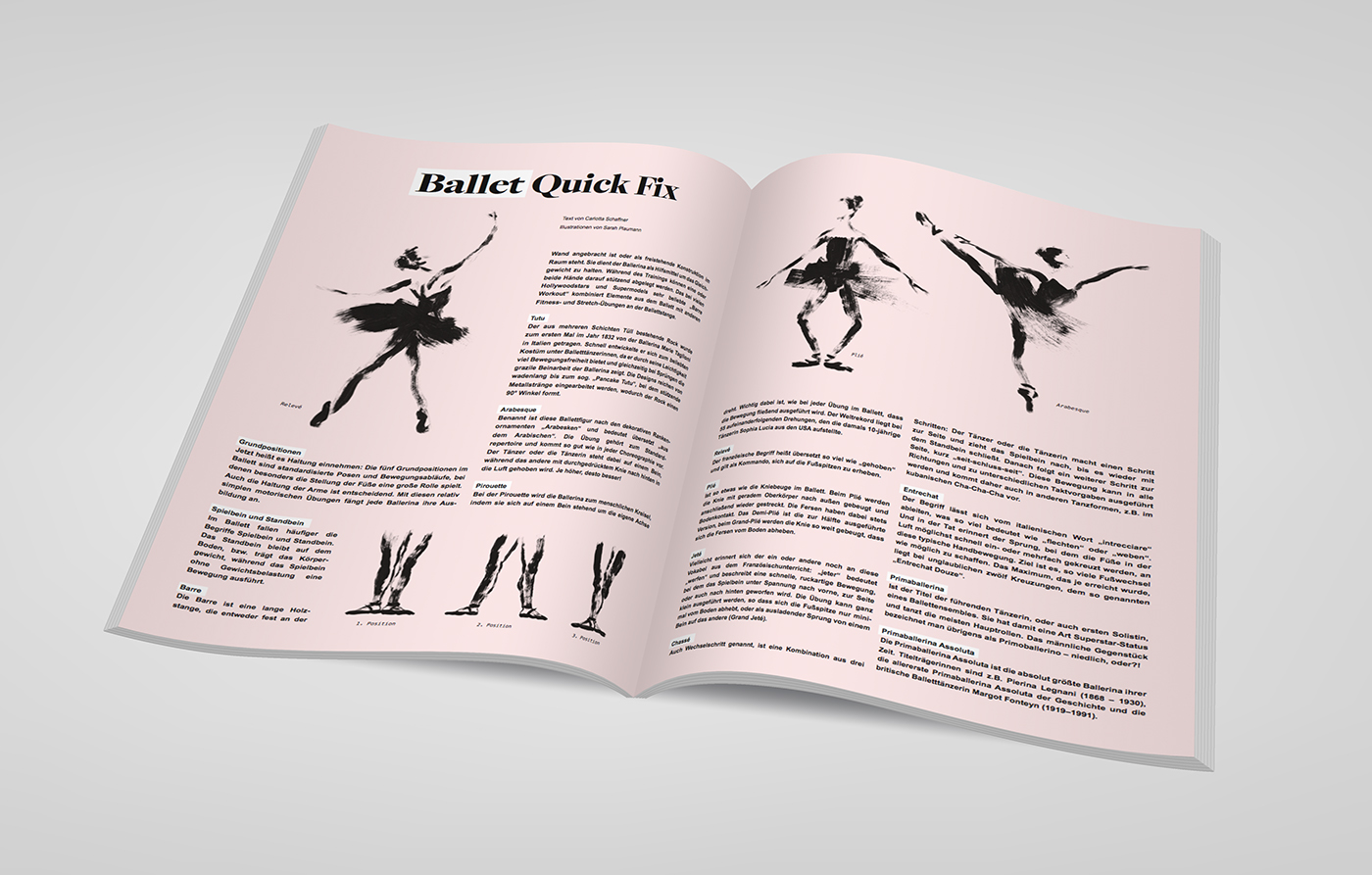 acryl acrylic walldecor editorial sketch sketchbook painting   art ballerina ballett