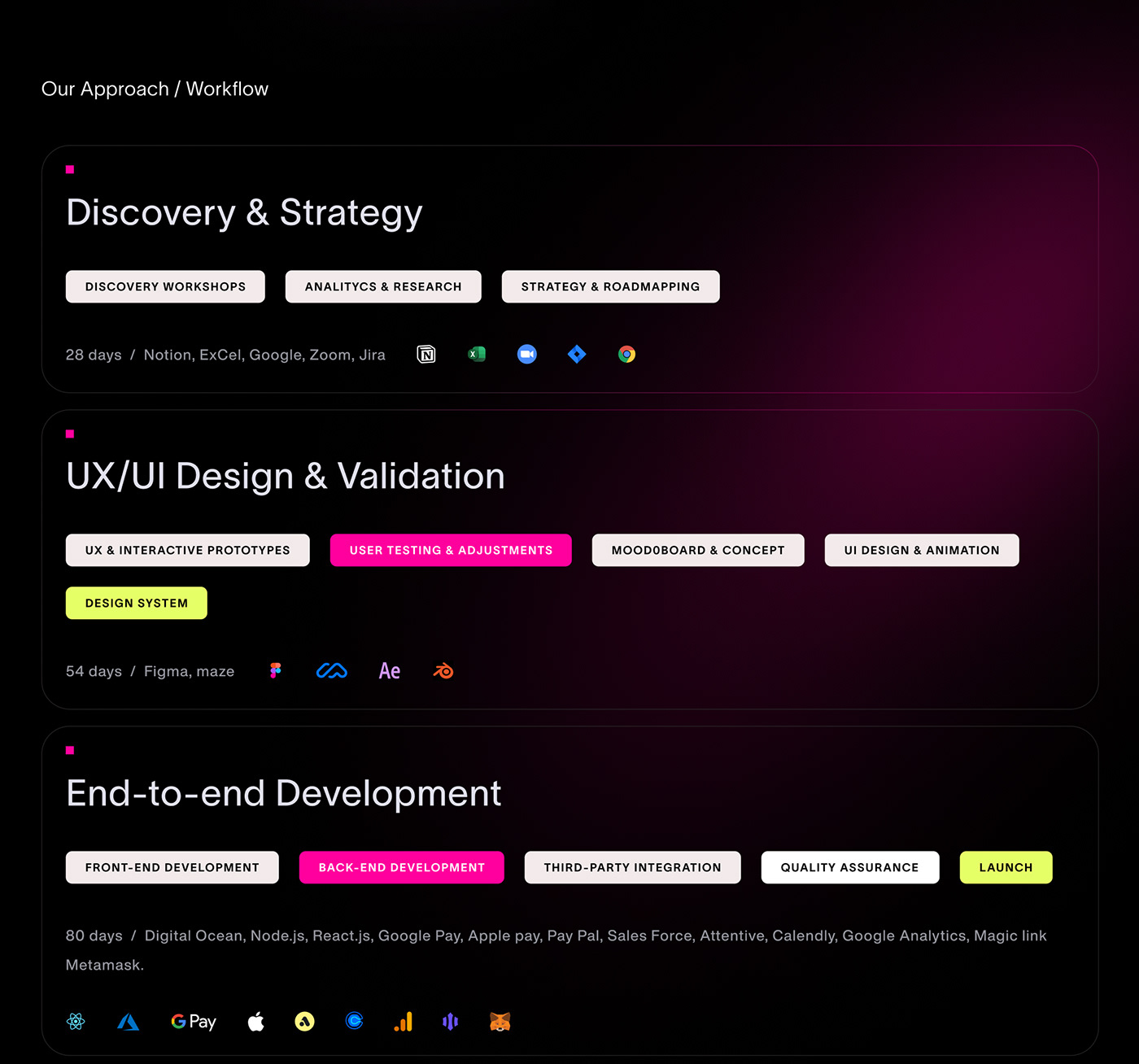 blockchain nft crypto UX UI Marketplace design frontend Project