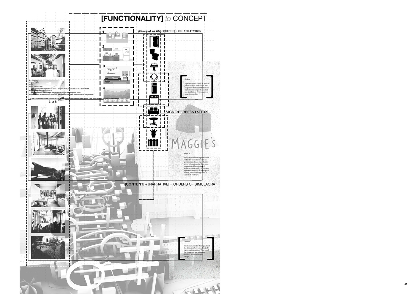 Technology architecture design simulation concept transcript simulacra baudrillard