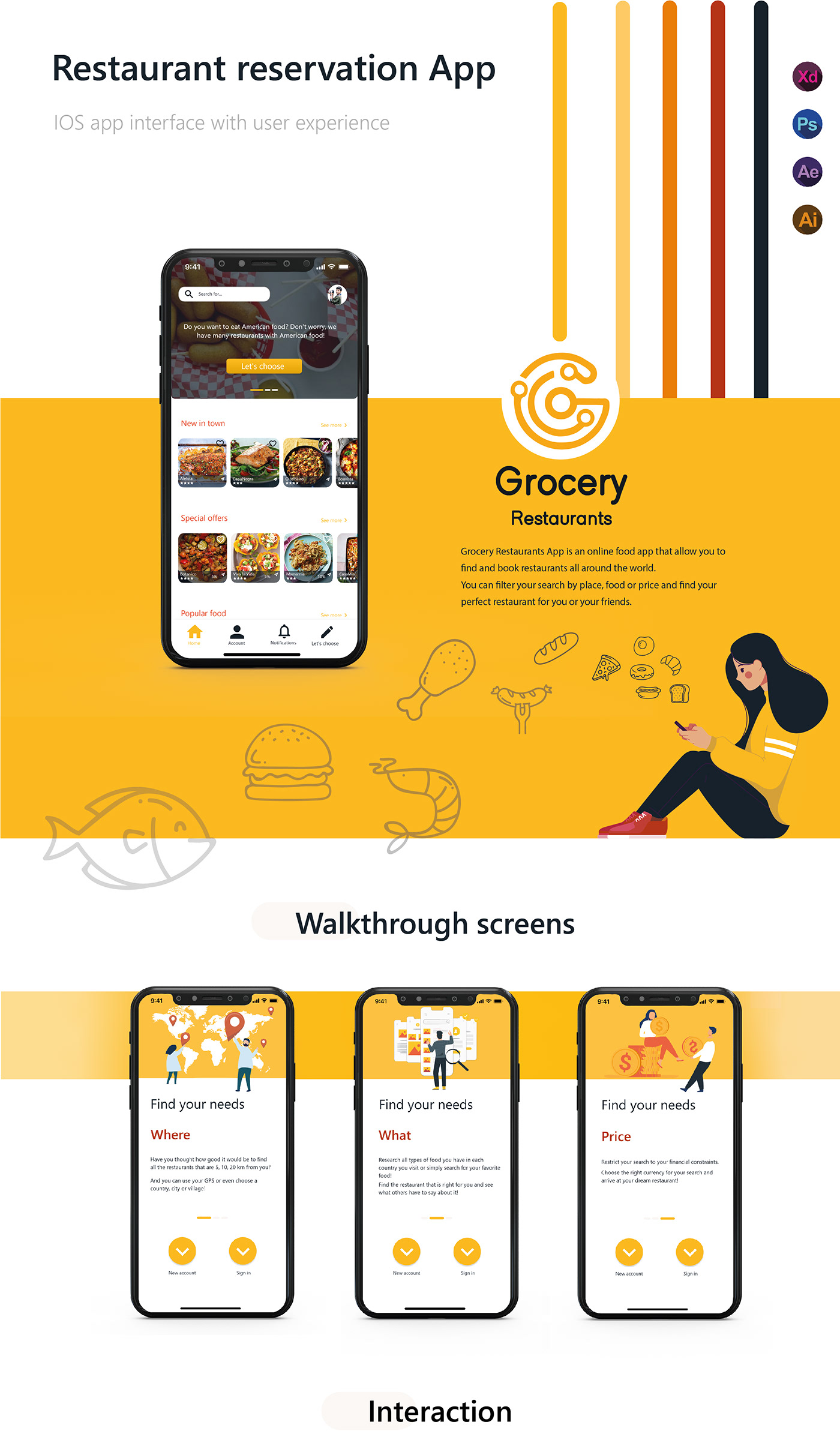 UI app design design design ui food app food application design iOS App Mobile app Restaurant app ux