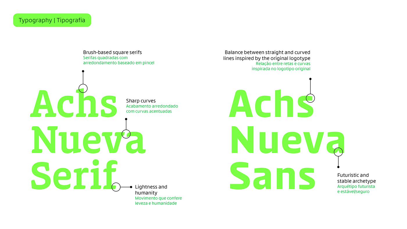 healthcare Health medical clinic rebranding chile brand identity Brand Design mutualidad social security