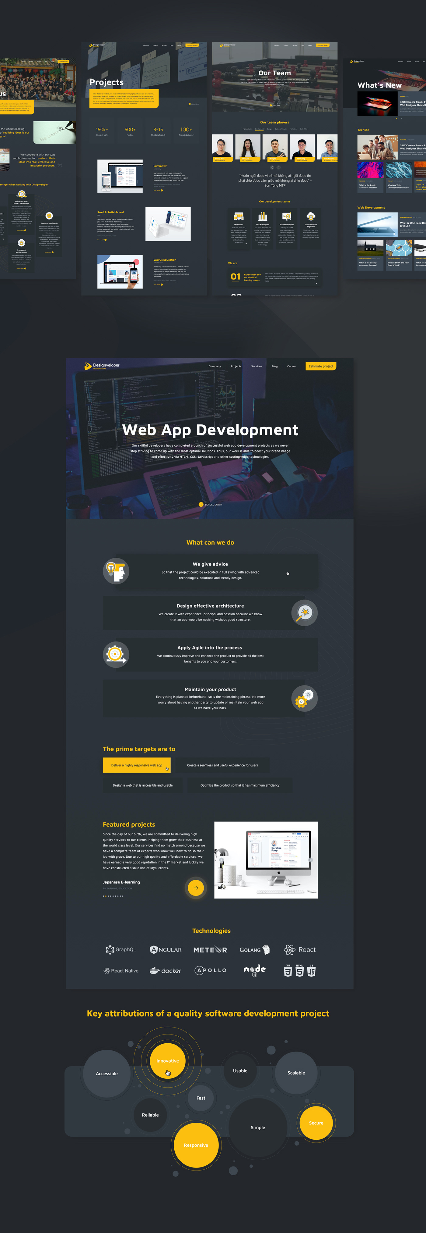 AI & Chatbot Service Cloud & DevOps mobile app development UI/UX Design Web App development designveloper Website landing page ui design