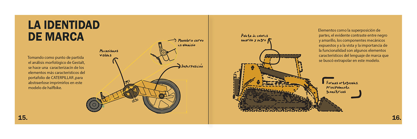 colombia diseño Diseño de portafolio eclectico ilustracion industrial portafolio proyecto