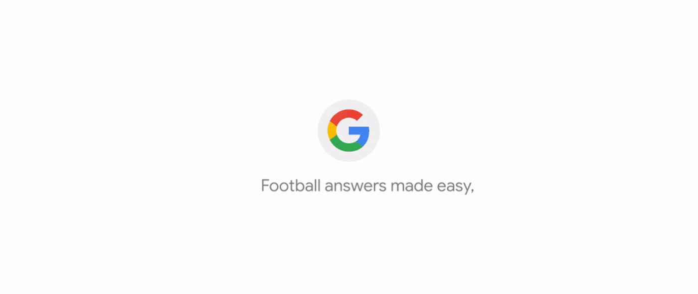 football soccer indonesia google search campaign Advertising  world cup Case Study prerolls