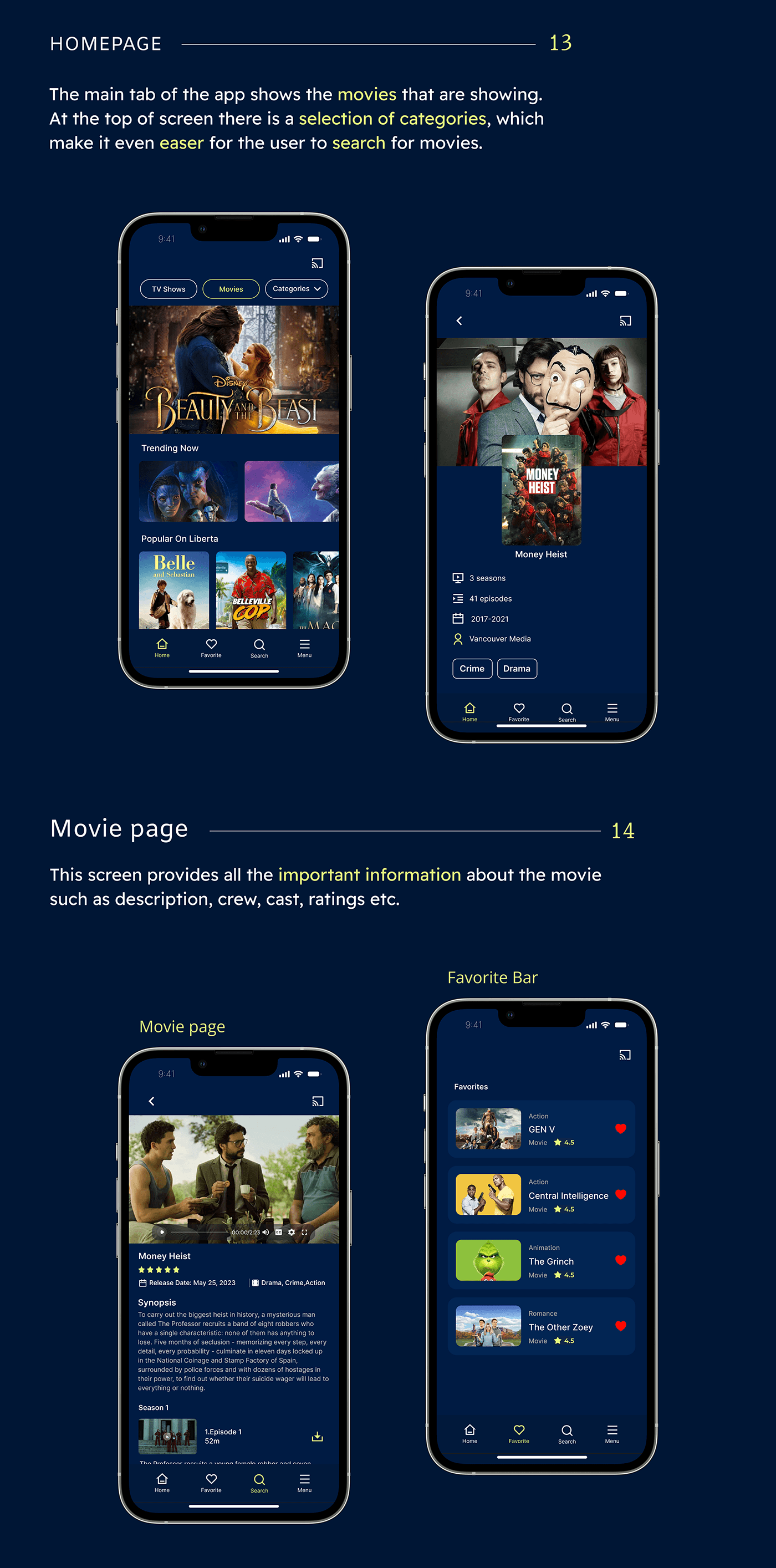 UI/UX ui design UX design mobile app movie movieapp Figma Case Study