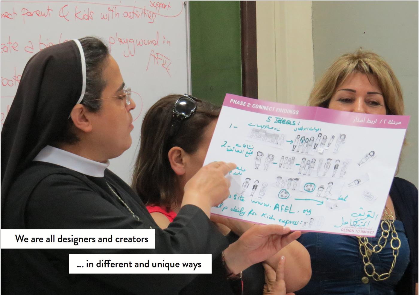 politecnico di milano Master Thesis pssd 2014 design to impact Social Innovation design thinking toolkit MENA REGION