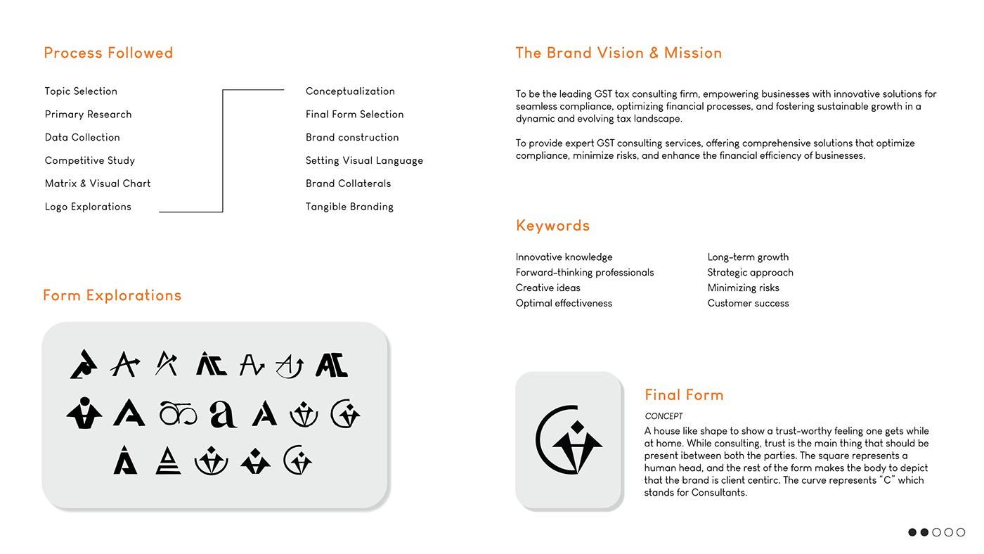 design Graphic Designer brand identity Logo Design Packaging publication design ILLUSTRATION  UI/UX Communication Design graphic