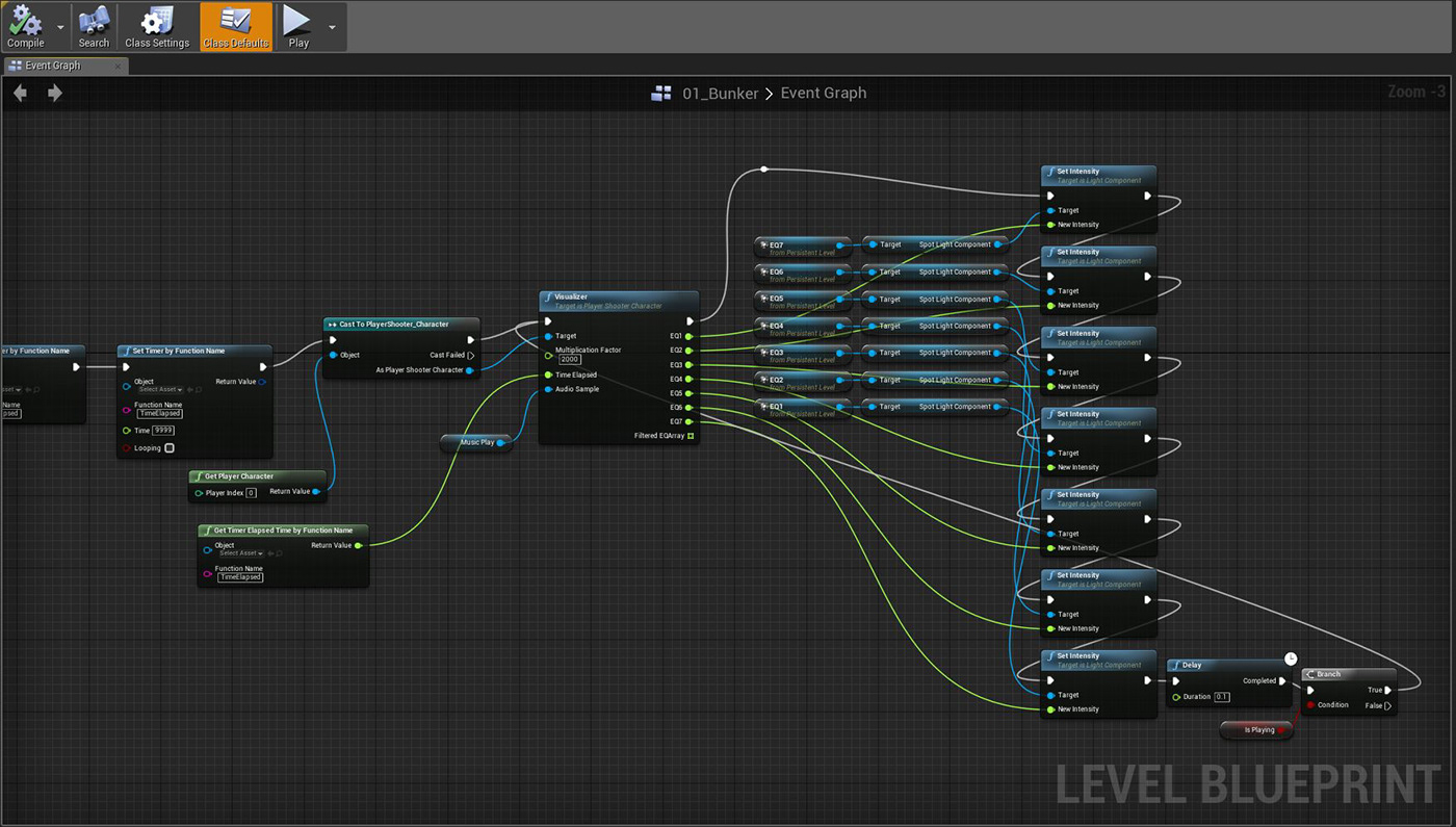 Unreal Engine C++ scripting Visual scripting programming  game design  gamedev ai development