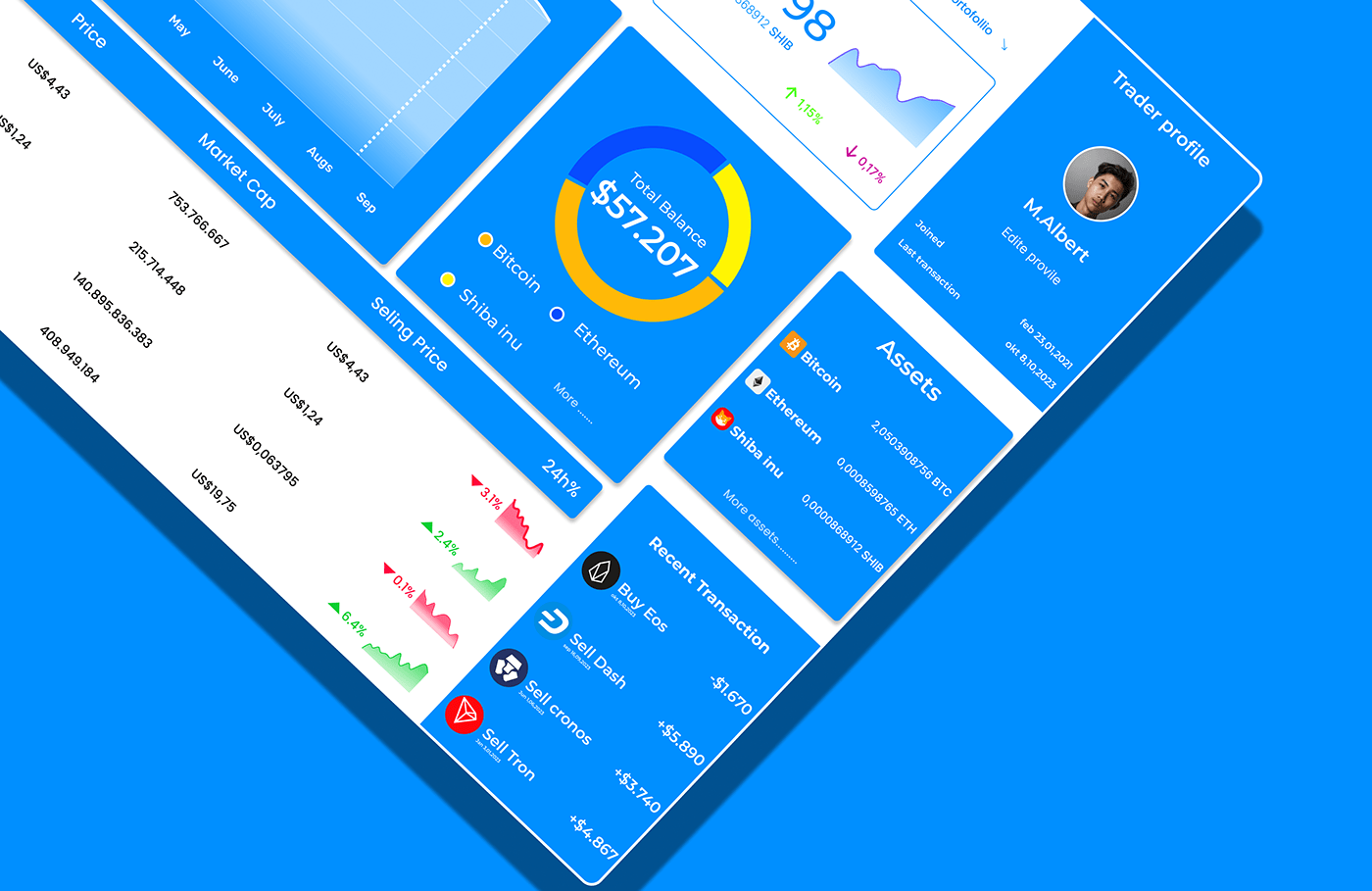 dashboard UI/UX cryptocurrency blockchain crypto UI bitcoin finance Investment graphic