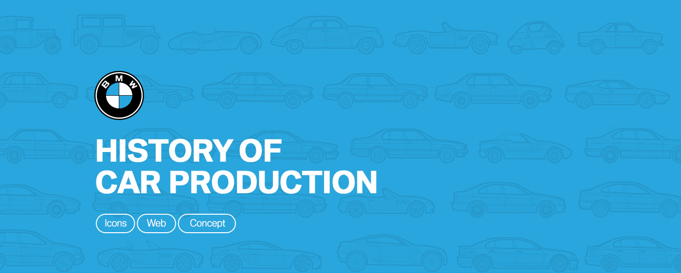 icons BMW history Web motion car