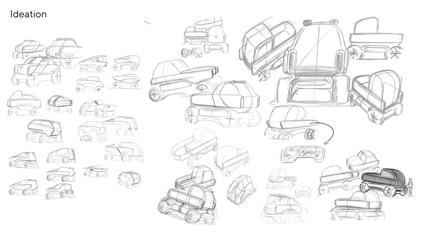 automotive   bugatti car design design industrial mercedes mercedes-benz Rimac transportation Transportation Design