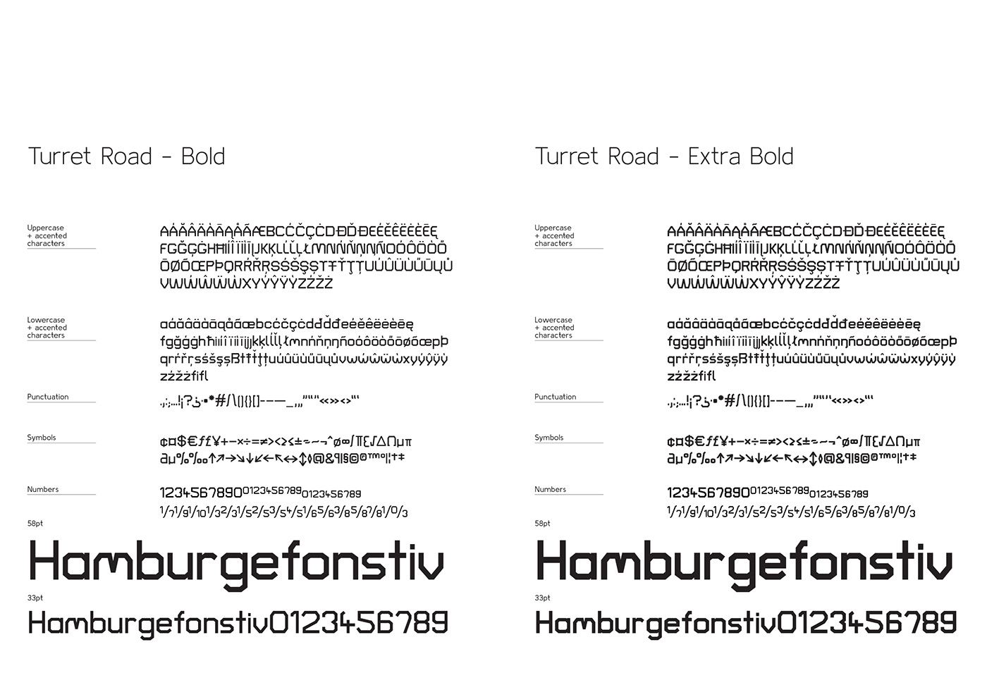 Typeface sans serif ofl typography   science fiction glyphs app font