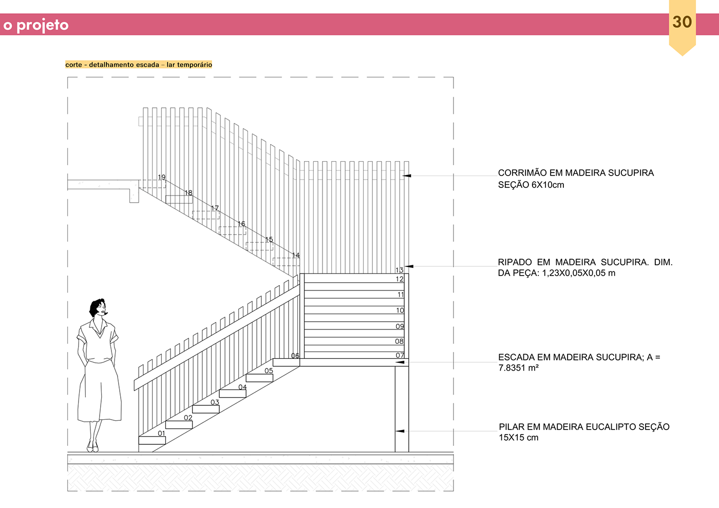 #abrigo #architecture #Arquitetura #illustration #ilustração #photoshop #projeto #tcc #tfg mulher