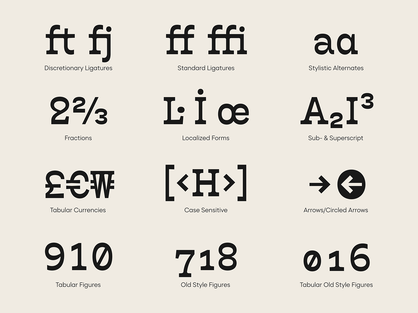 typography   font Typeface type design slab serif serif Display modern funky font design