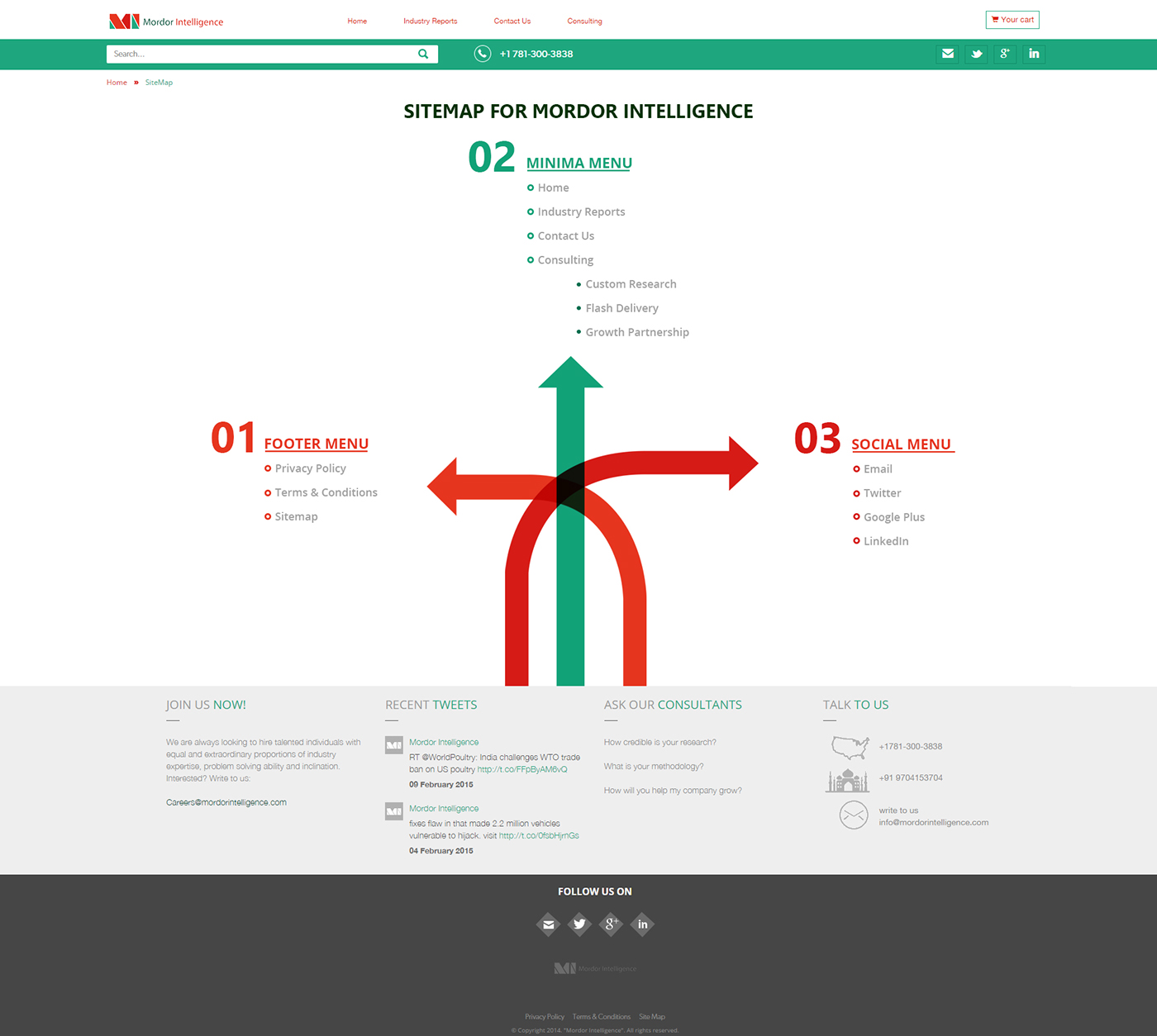 joomla web site redesign development