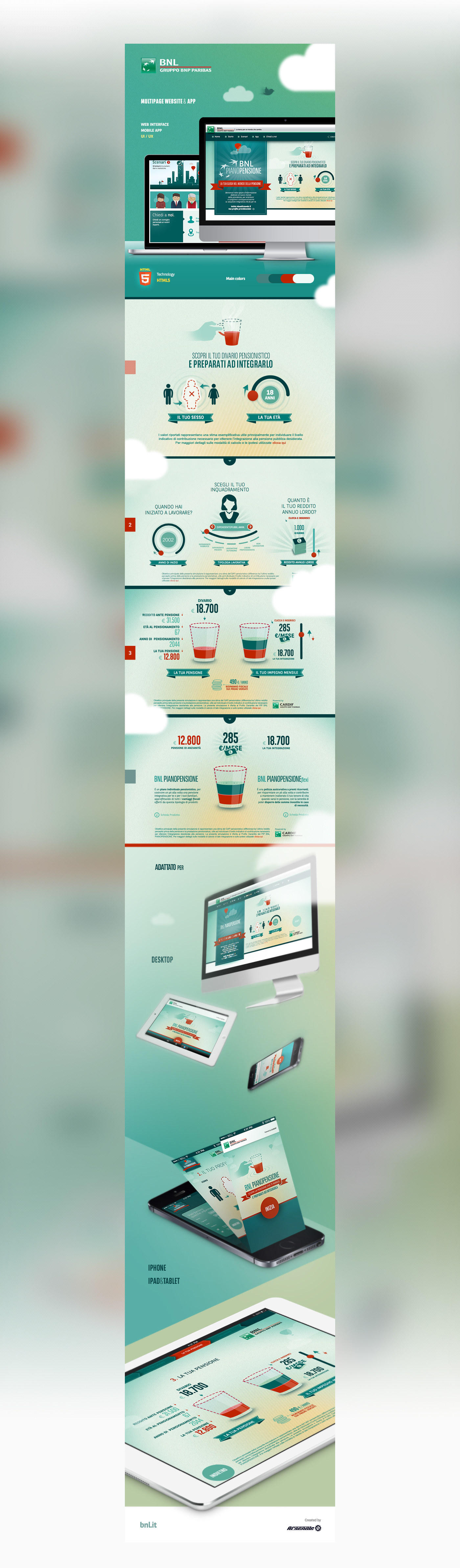 UI Interface Web design Italy graphic Bank app Technology