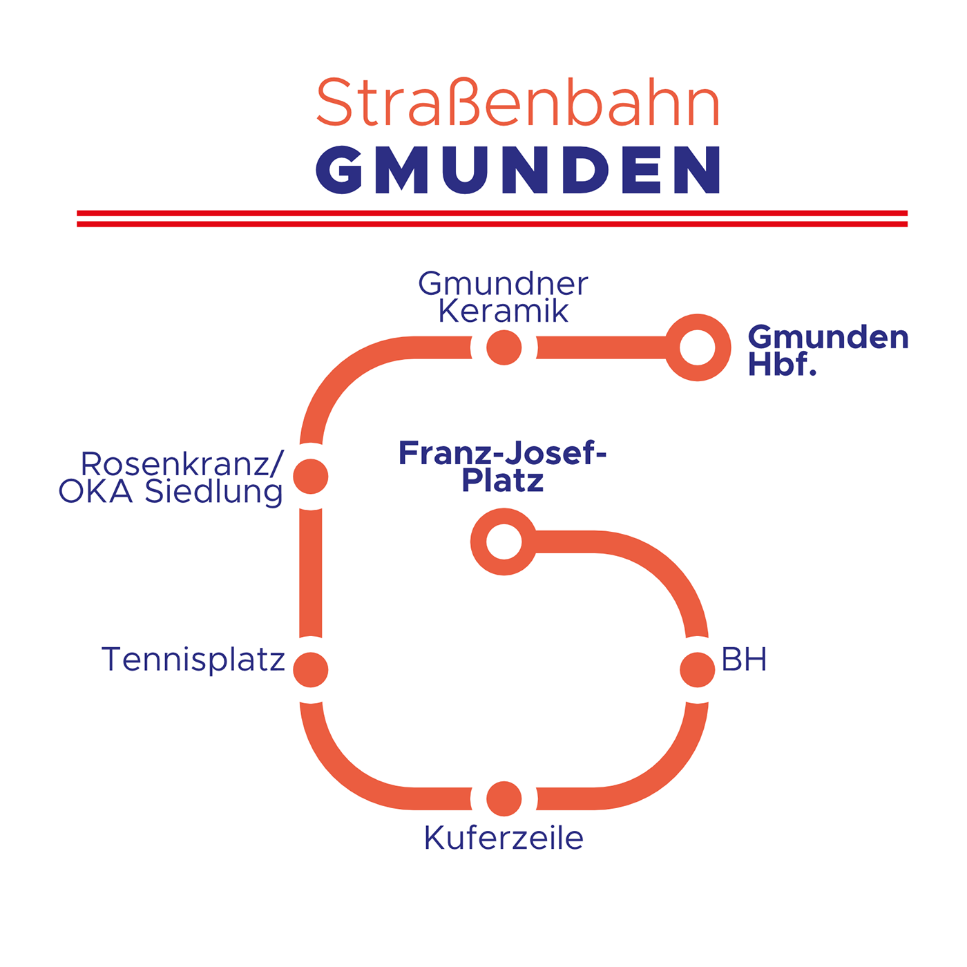 Gmunden straßenbahn Streetcar austria Serfaus Dorfbahn Ubahn österreich diagramm map