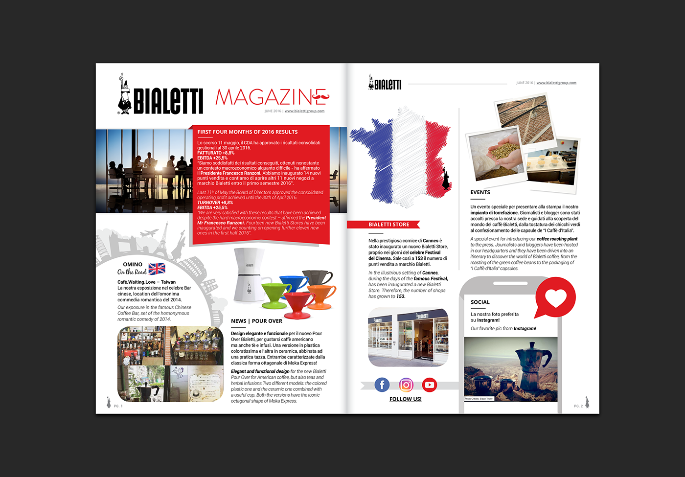 magazine bialetti Moka Express Original Mockup online digital editorial