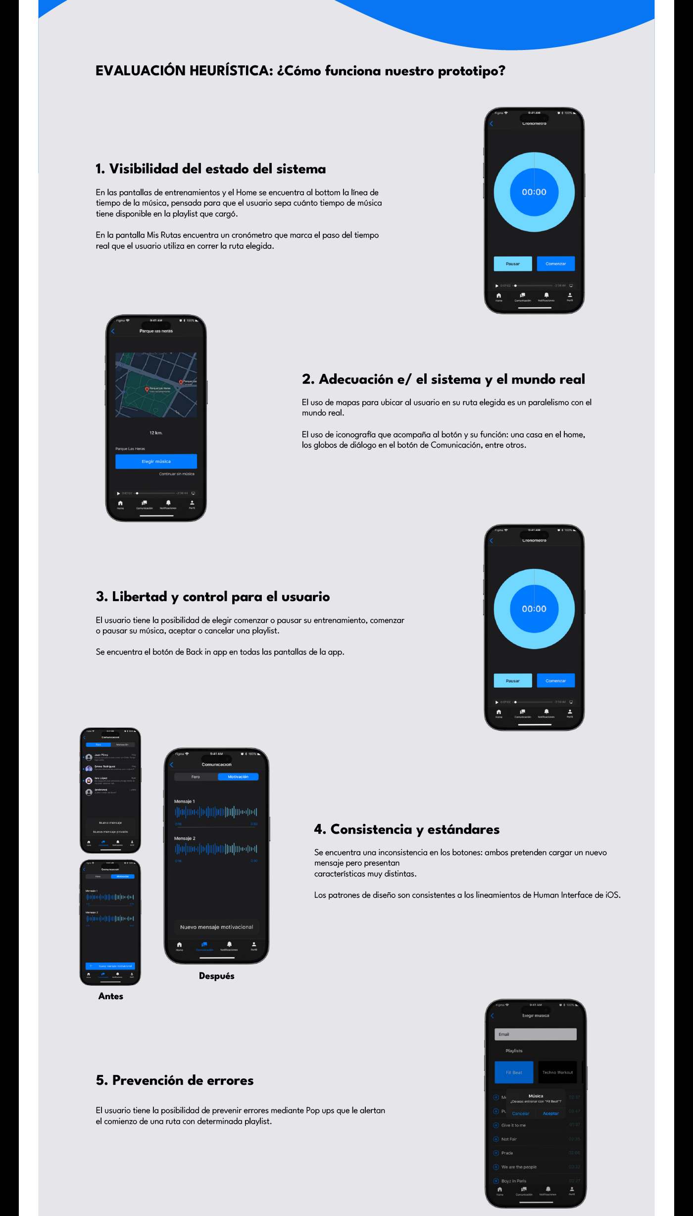 prototype UI/UX ui design user interface UX design Figma Mobile app user experience Interface ux