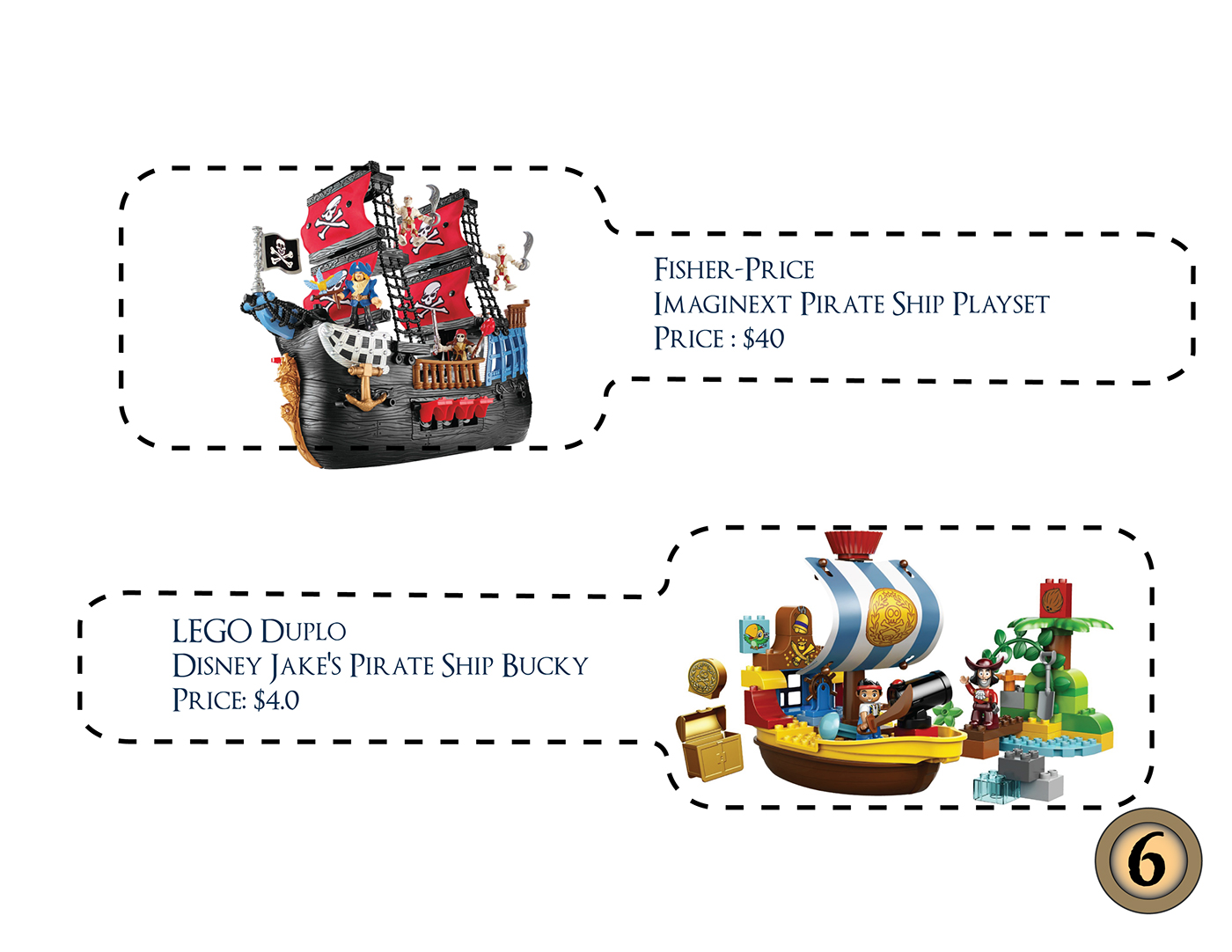 prototype toy boat child's toy  adventure pirates Panda Joy cute House of Kolor Tamiya mechanisms toy one piece anime