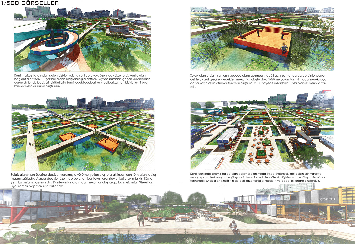 Analysis architecture city design izmir Landscape meles planning Project Urban