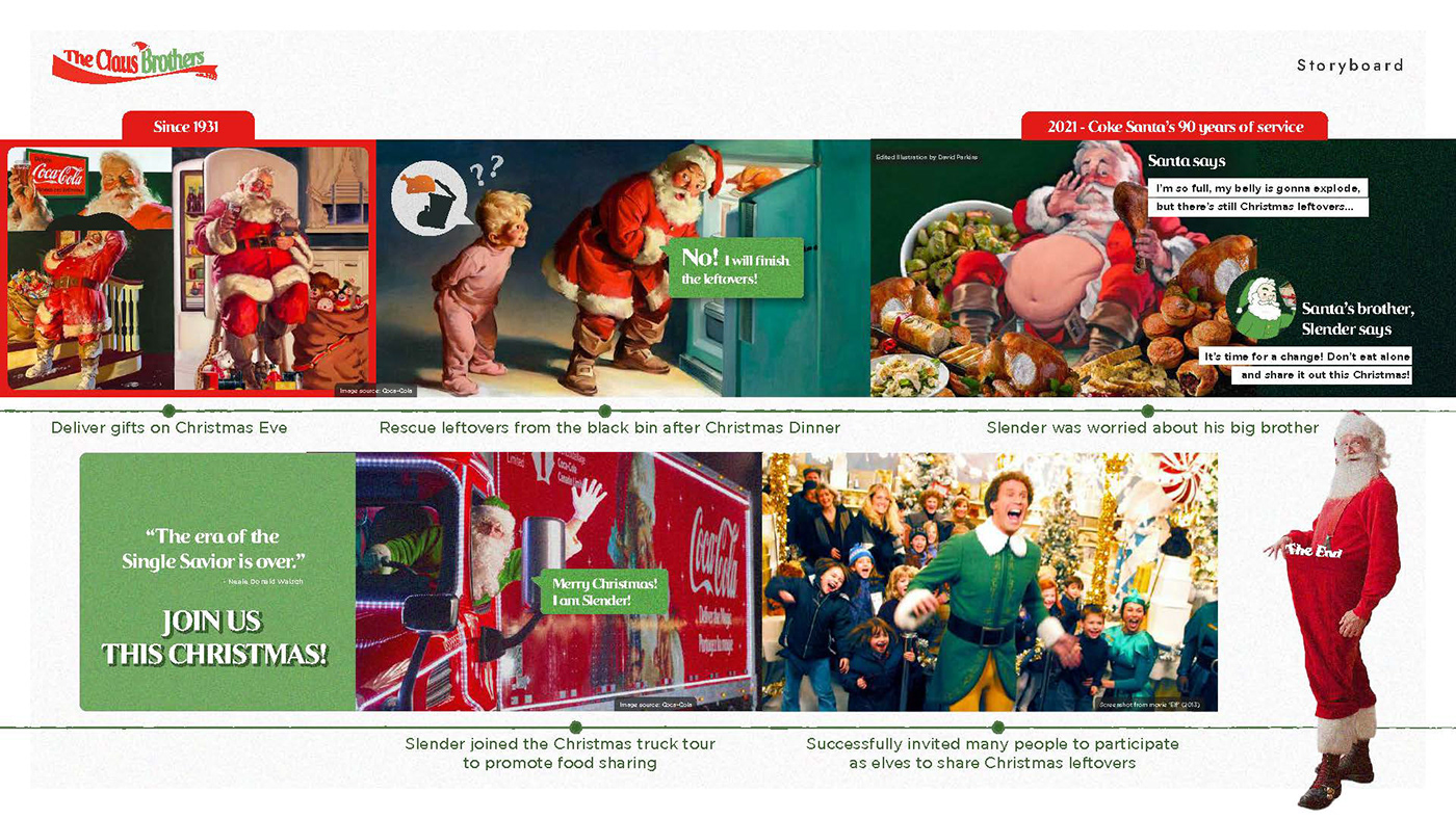art direction  branding  campaign Coca Cola Food waste School Project Sustainability Christmas Holiday santa