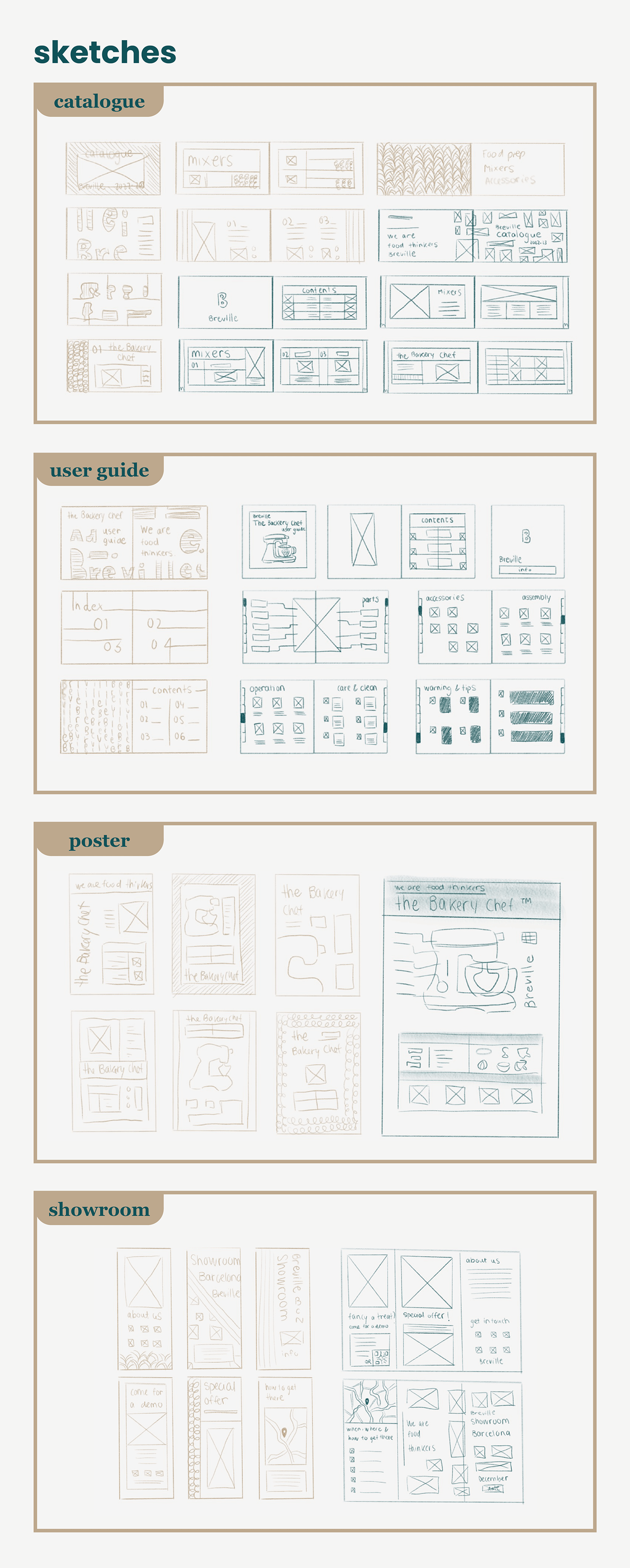 Branding redesign - Sketches