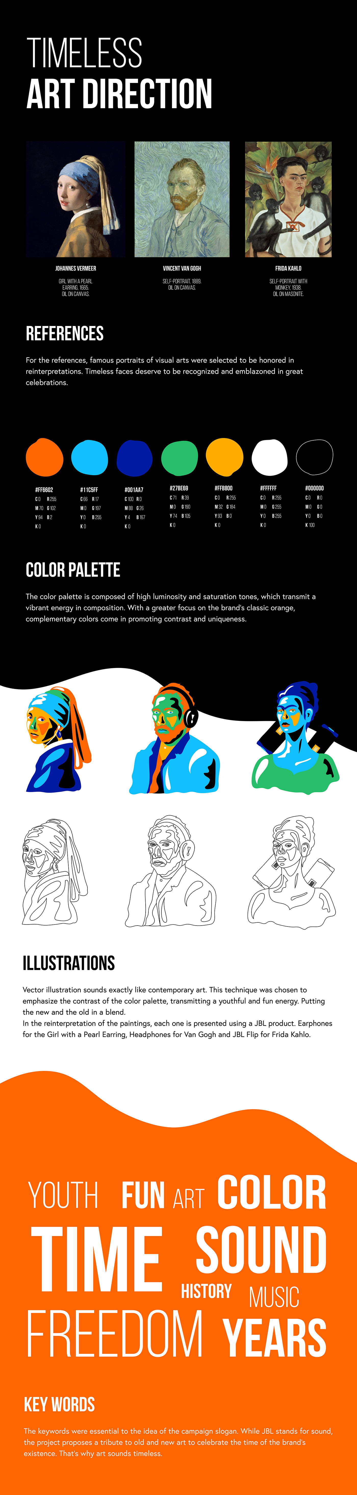 art art direction  campaign color palette culture Frida Kahlo graphic design  social media Technology van gogh
