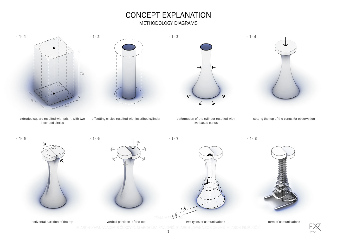 3D model architecture conceptual design architecture competition Render Observation Tower