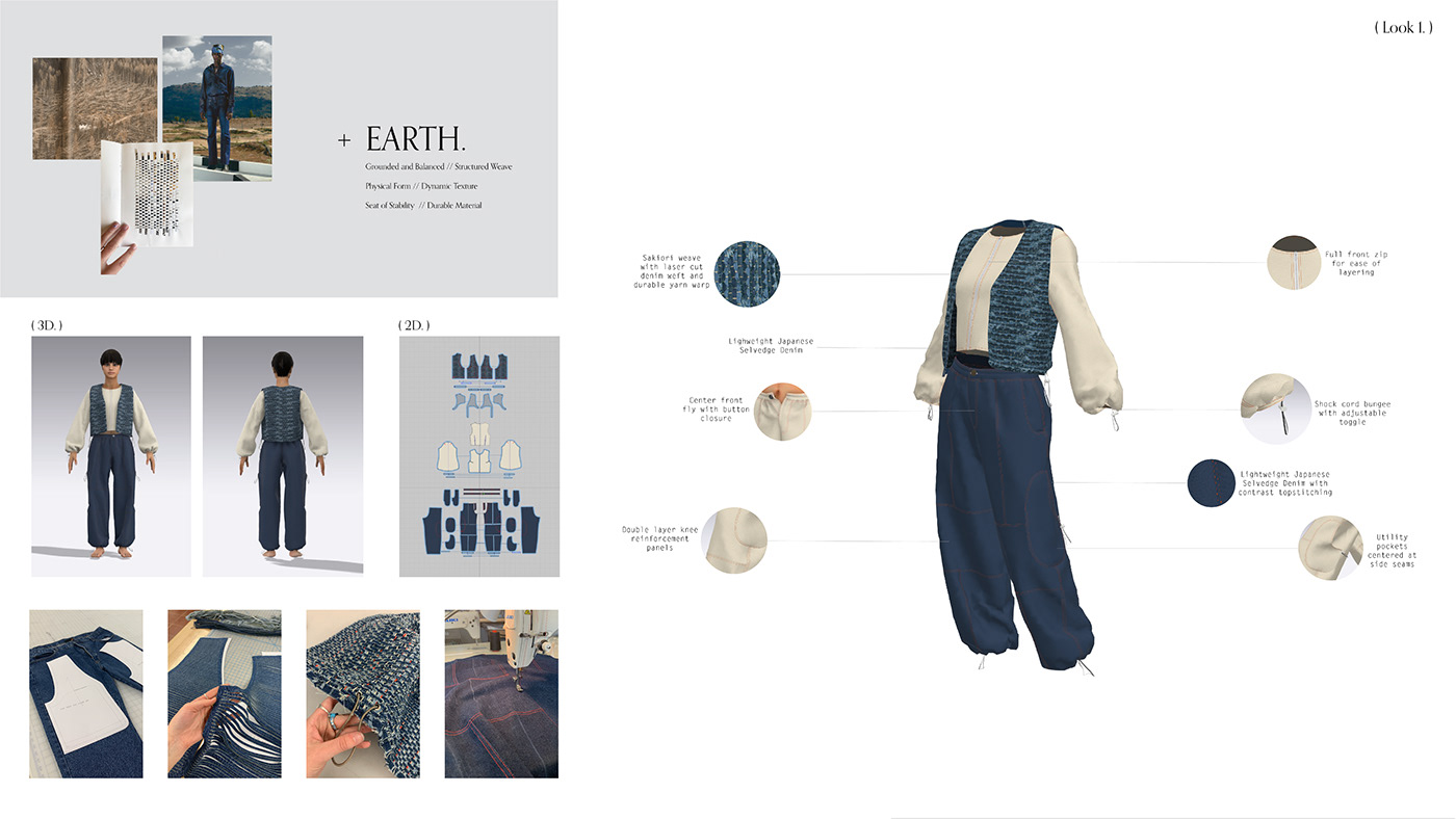 Apparel Design CLO 3D fashion design Sustainable Fashion