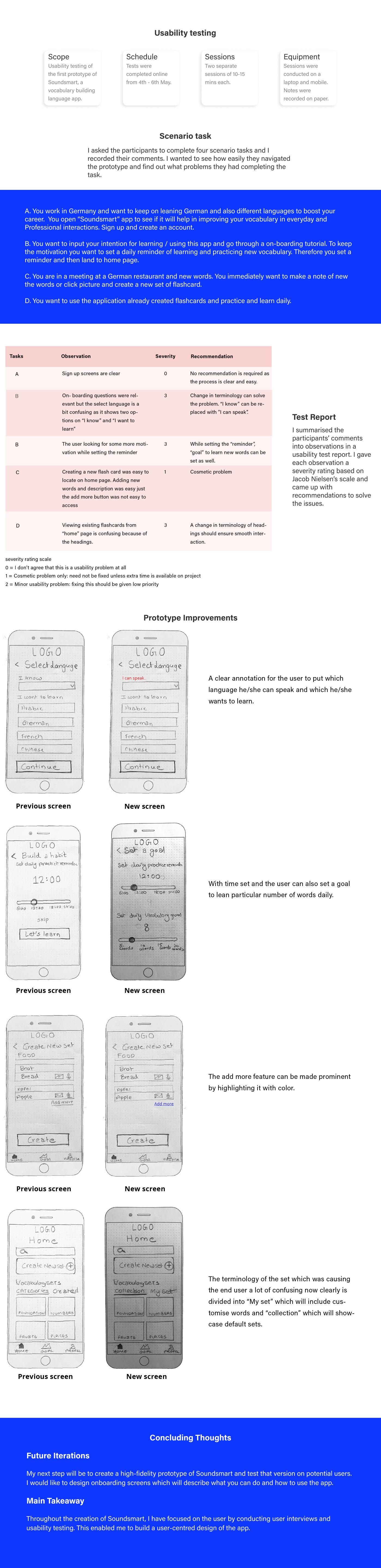 CaseStudy Figma Mobile app mobileapp research UI/UX user experience UX design UX Research