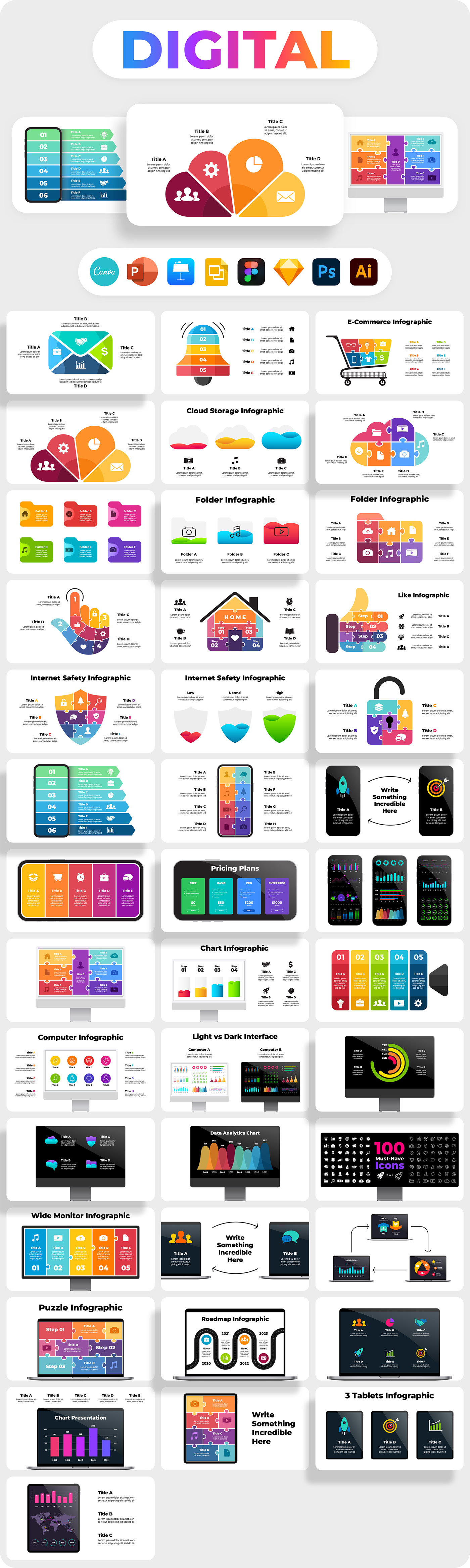 Technology Powerpoint template infographics canva Figma puzzle smartphone Computer cloud