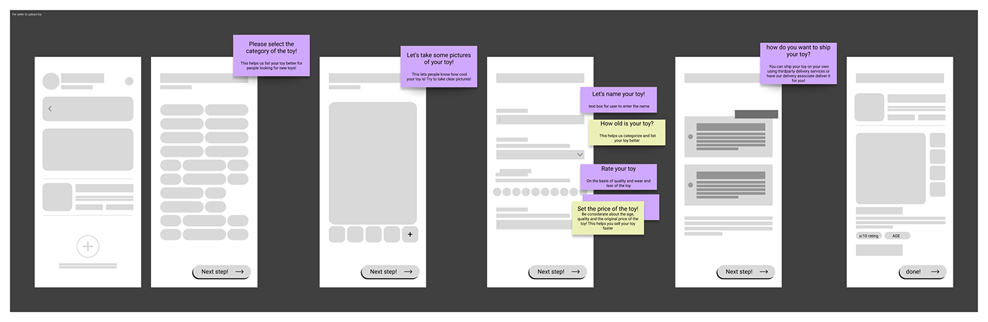 design documentation UI ux Figma Case Study user interface ui design Mobile app 70Rad