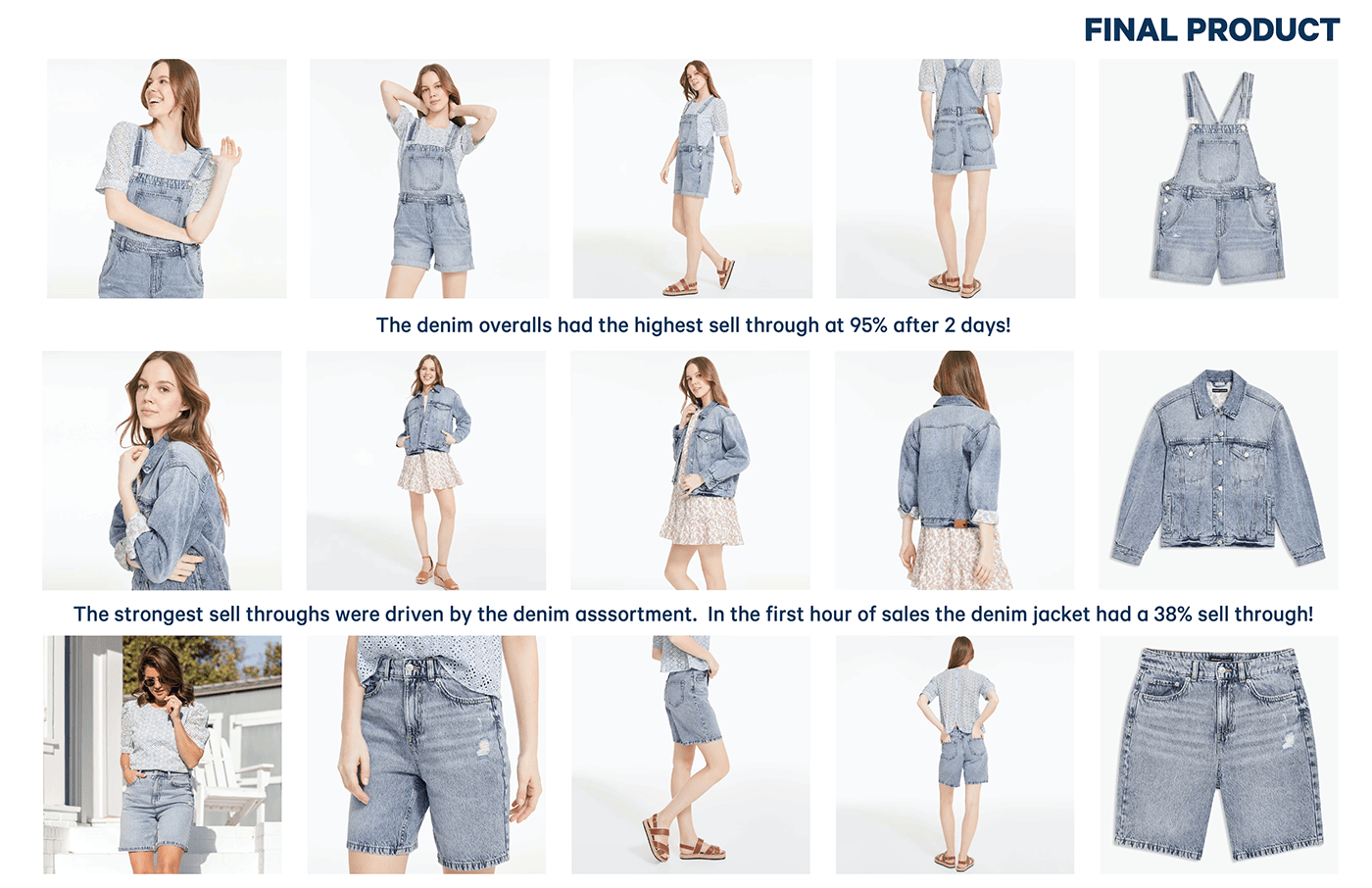 design Denim fashion design cottagecore overalls