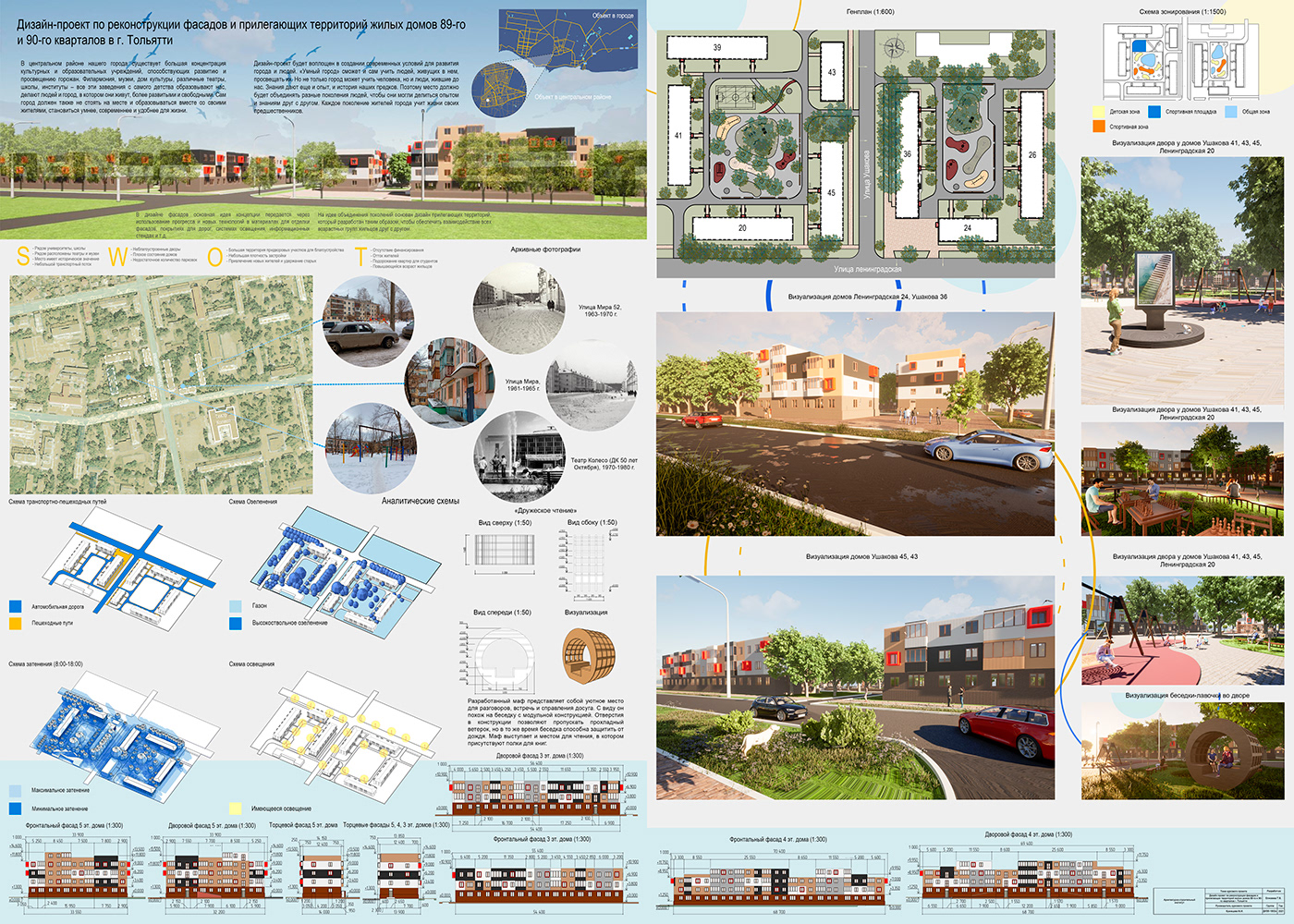 3D architecture visualization архитектура архитектурные решения благоустройство городская среда дизайн Дизайн среды проектирование
