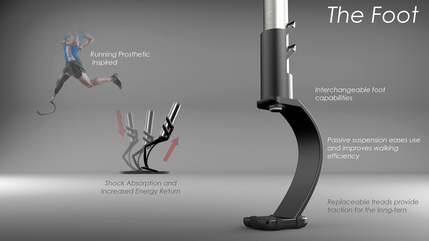 crutch medical product design  human factors ergonomic Injury athletic crutches handicap mobility