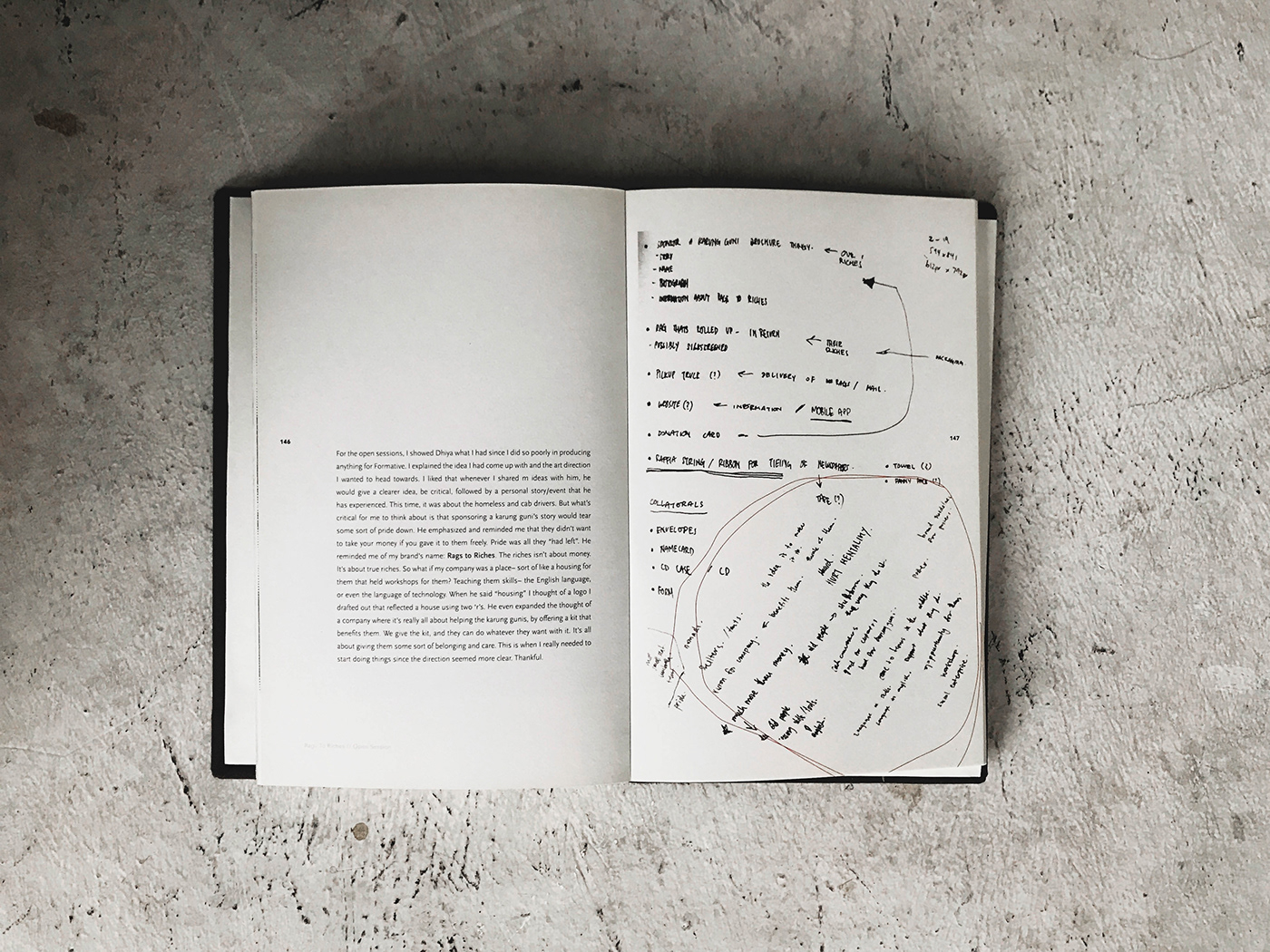 journal book design Layout print