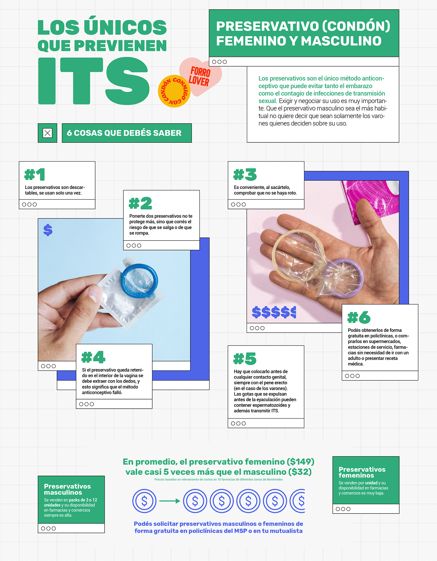 dcv5 fadu infografia infographic design landing Métodos anticonceptivos UDELAR