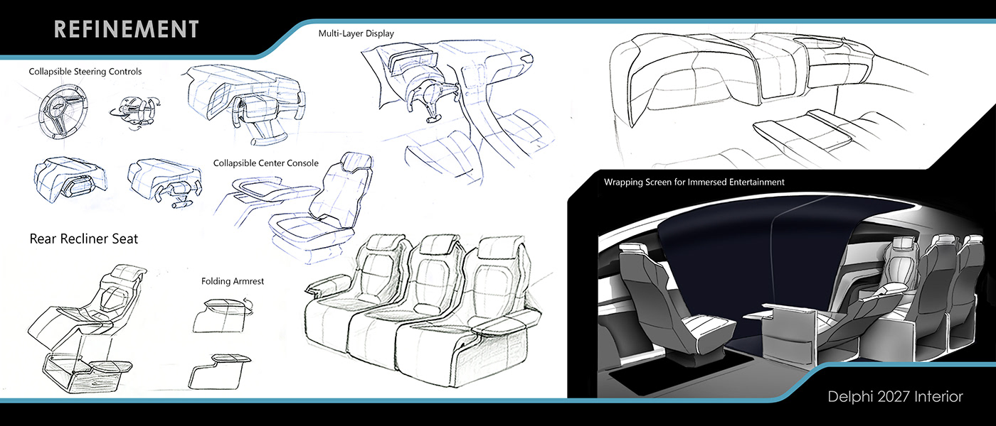 delphi Autonomous interiors Automotive Interiors Multi-Passenger Vehicle user interface design