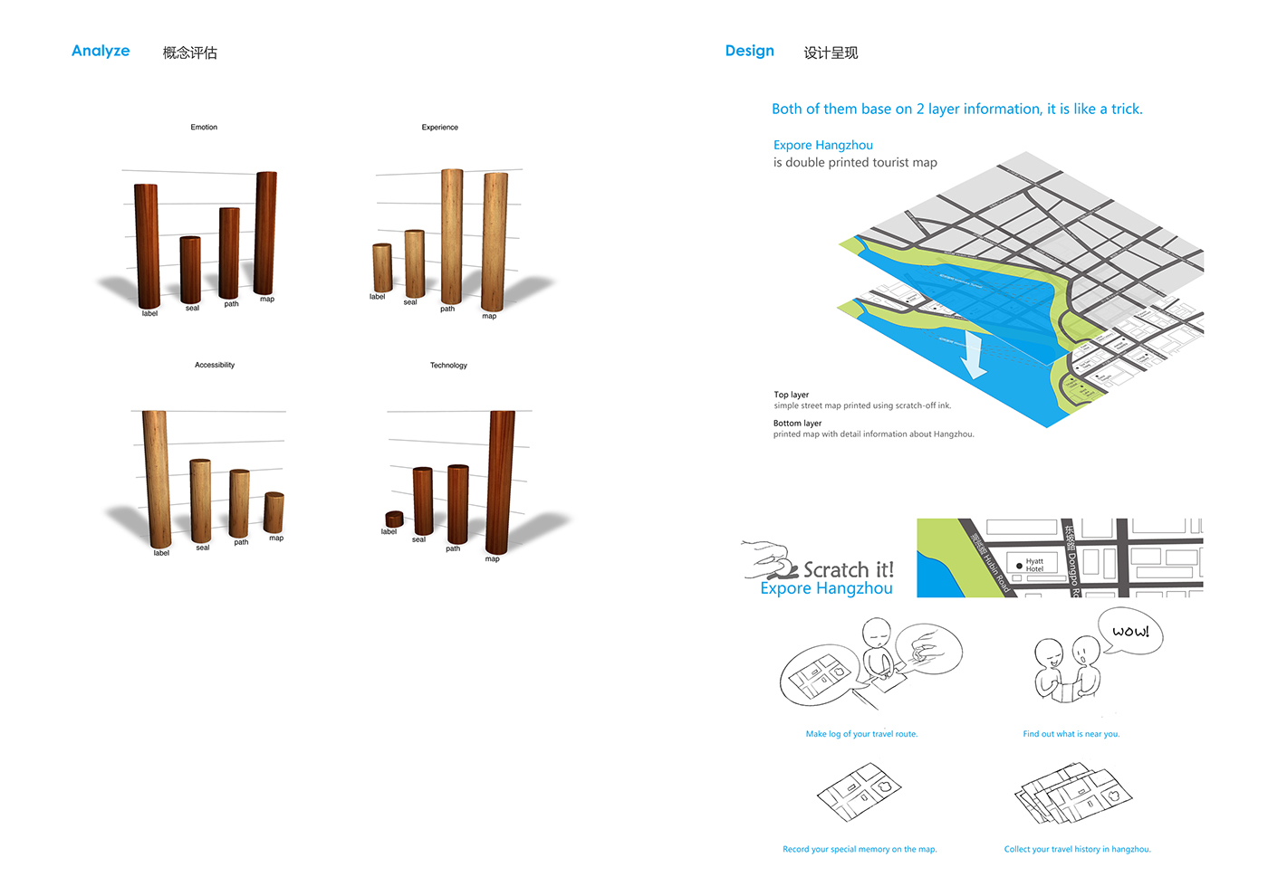 travel map Hangzhou Communication Design souvenir