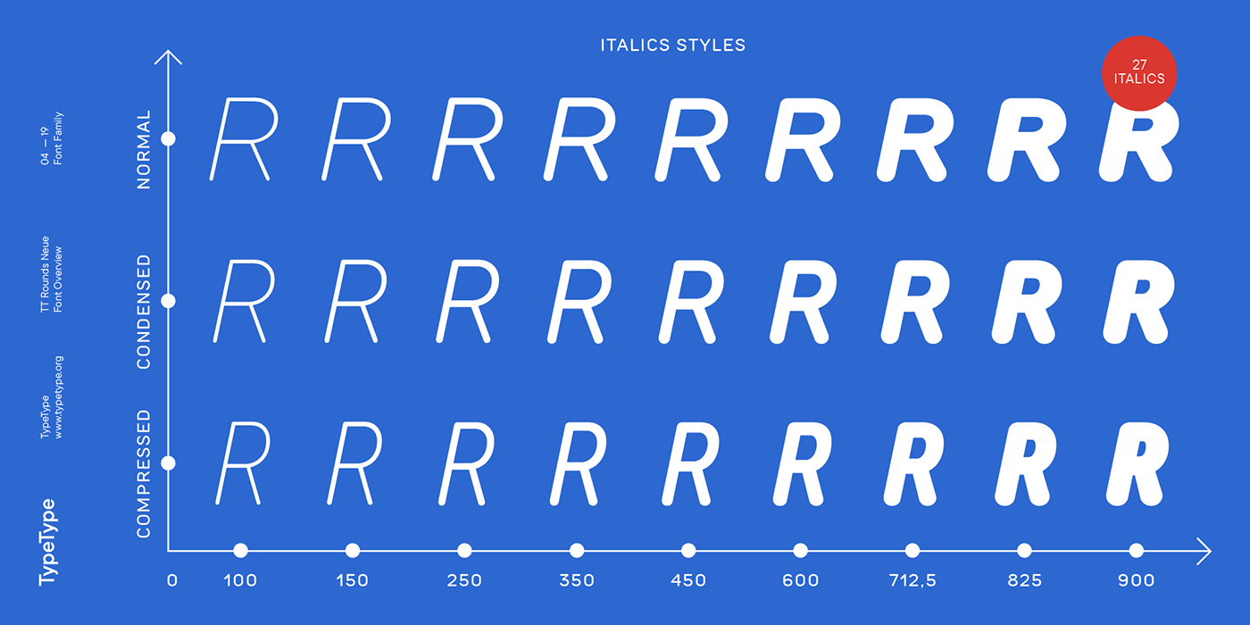 branding  Display font Logo Design package round sans serif soft typography   Web