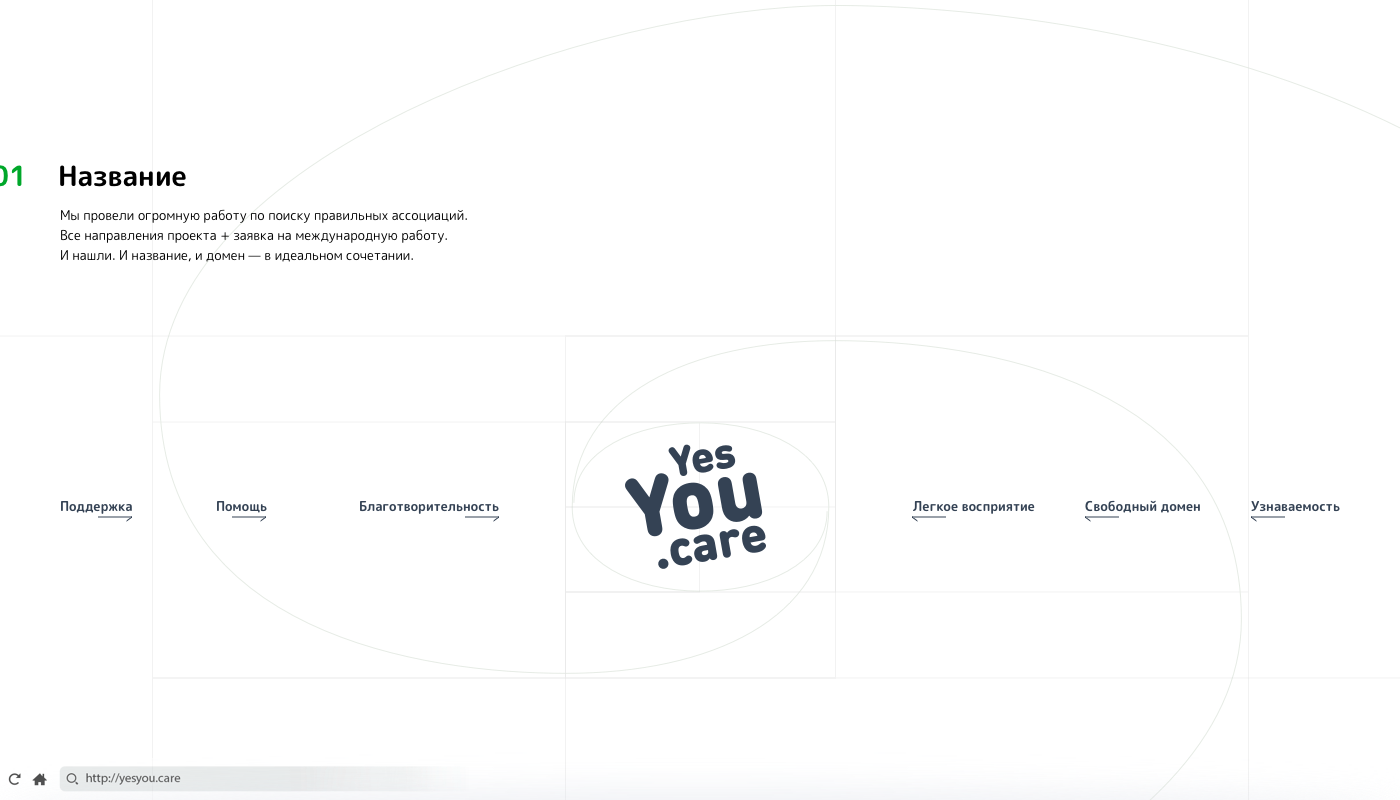 crowdfunding design YesYouCare branding  Website naming