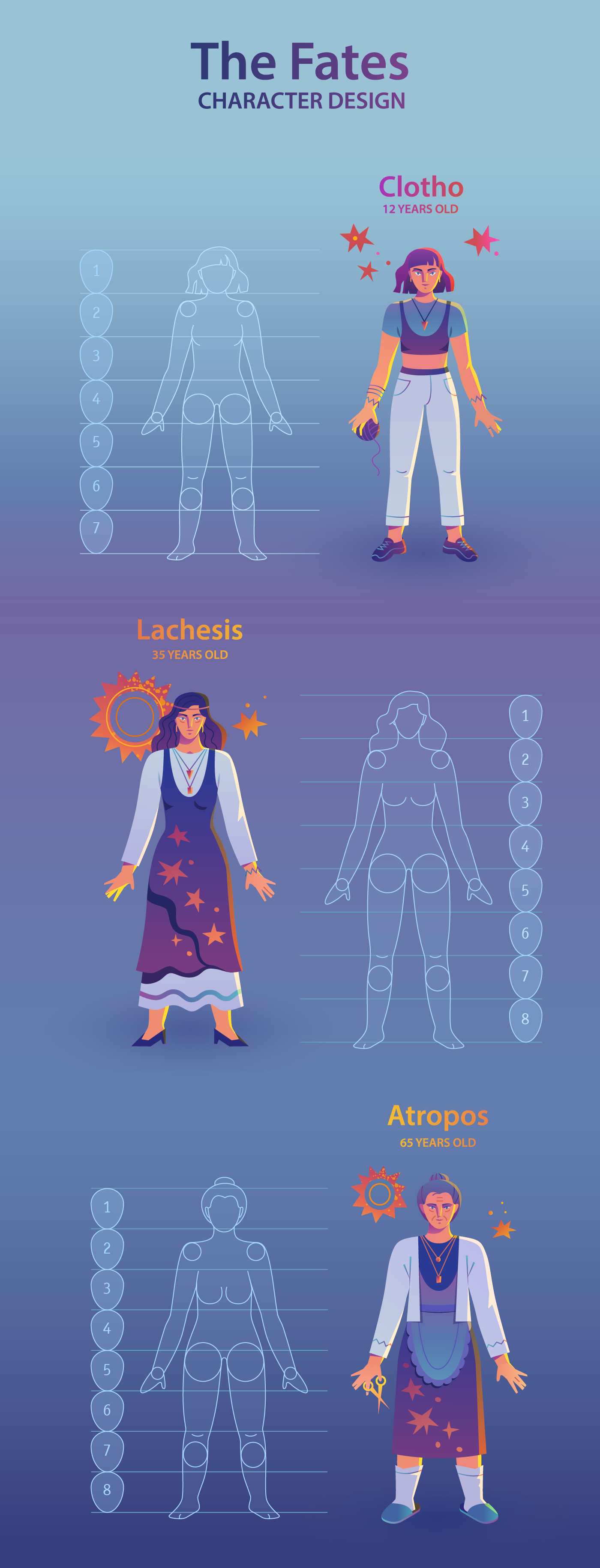 adobe illustrator Character design  Vector Illustration lighting mythology people Magic   craft women gradients