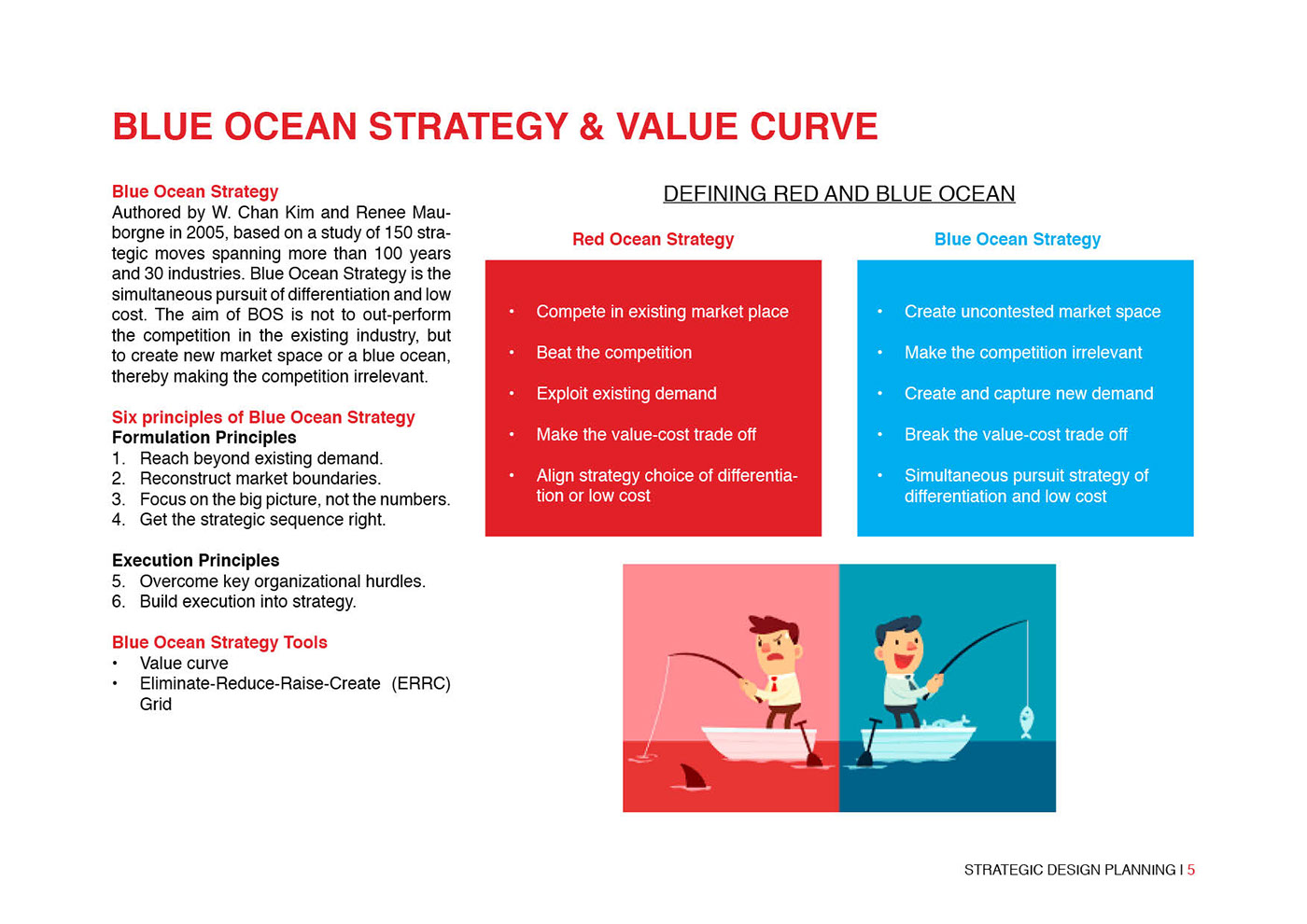 innovation design thinking BLUE ocean strategy Value Curve platform strategy Magnifying value Systems logic Value network value exchange