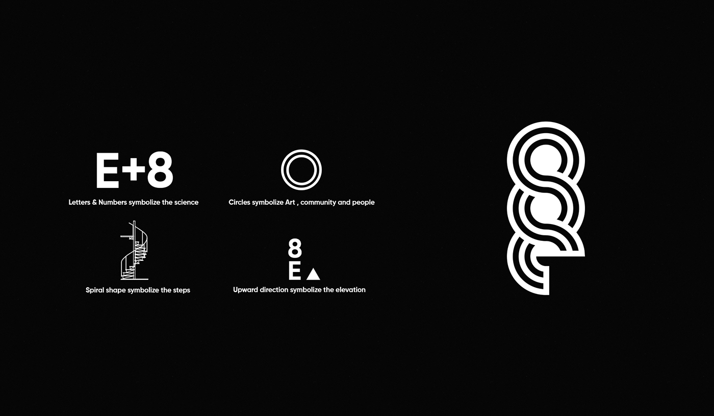 branding  ELEVATE science art logo coworking space black White numbers monogram