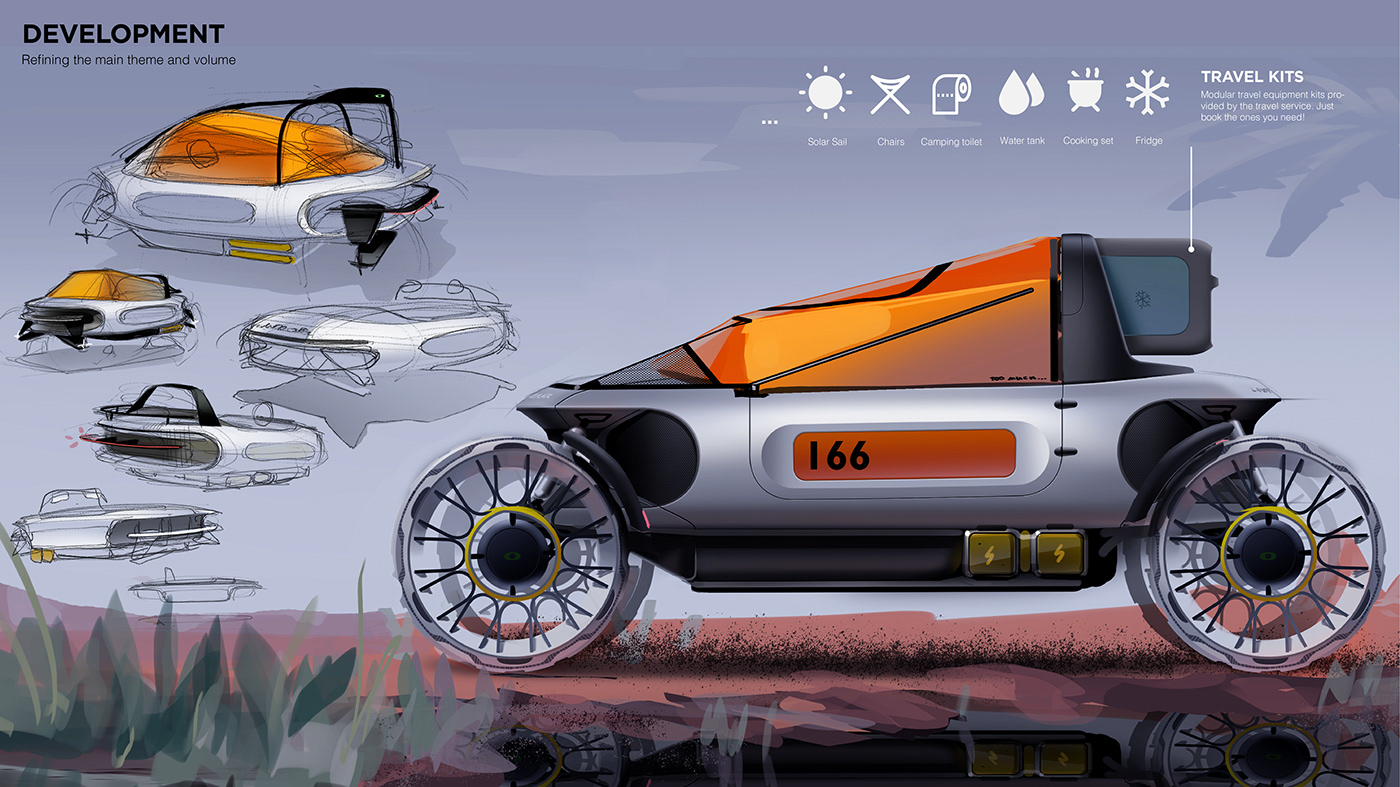 design Land Rover cardesign transportationdesign Offroad Nature sketch UID thesis adventure