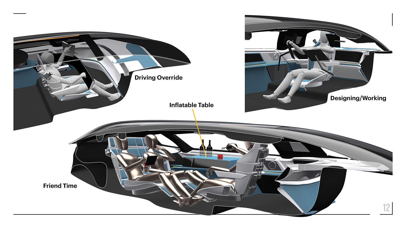 automotive   coventry university fmp project INFJ Transportation Design