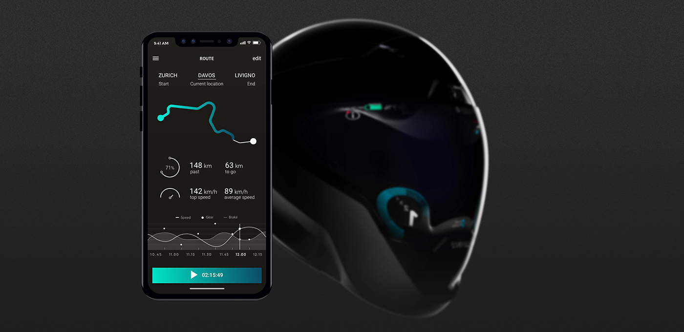 AR augmented reality Helmet motorbike motorcycle transportation UI ux UI/UX Peschkedesign