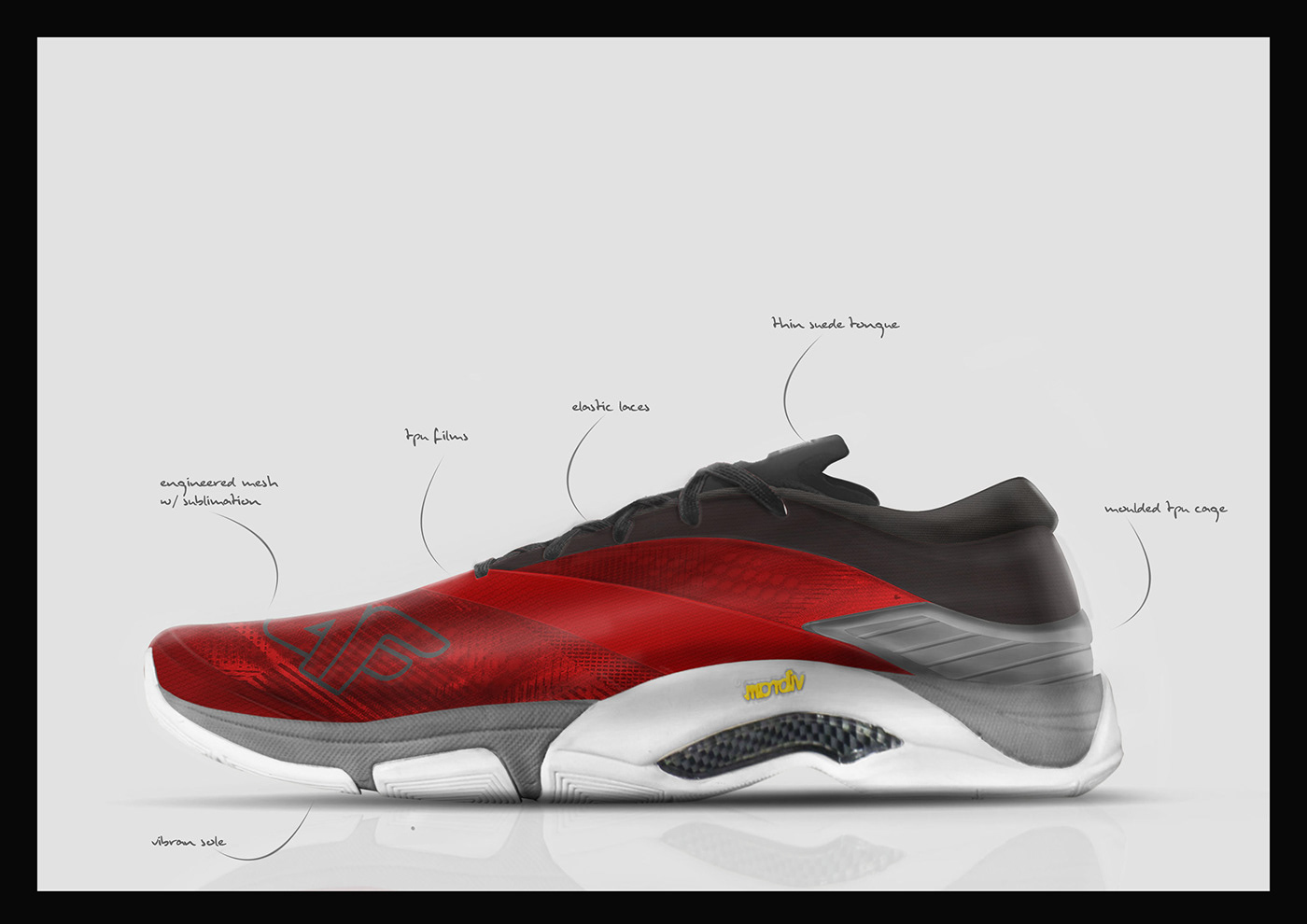 footwear design Nike adidas footwear design sneakers penosle New Balance puma